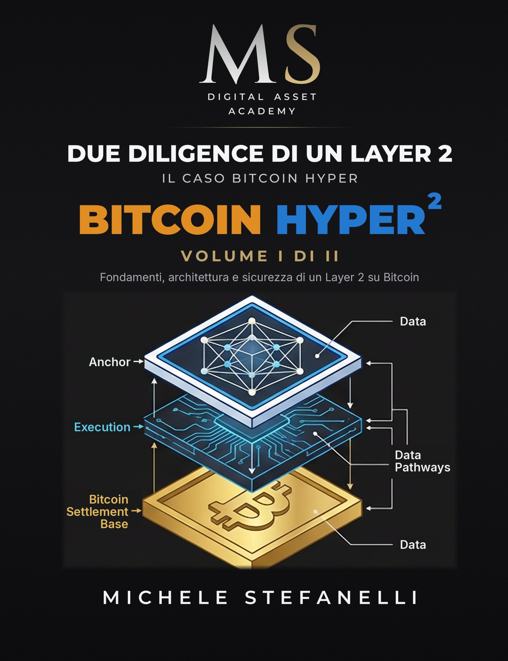 Due Diligence of a Layer 2 – The Bitcoin Hyper Case, Volume I, di Michele Stefanelli